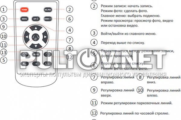 Почему не получается зайти на кракен