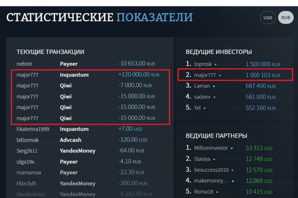 Кракен что продается